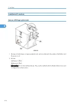 Preview for 172 page of Ricoh V-C3 D081 Field Service Manual