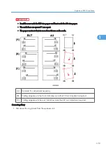 Preview for 181 page of Ricoh V-C3 D081 Field Service Manual