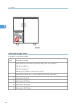 Preview for 184 page of Ricoh V-C3 D081 Field Service Manual