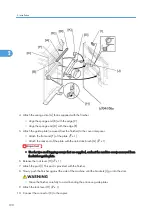 Preview for 192 page of Ricoh V-C3 D081 Field Service Manual