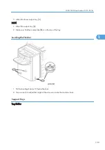 Preview for 201 page of Ricoh V-C3 D081 Field Service Manual