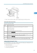 Preview for 203 page of Ricoh V-C3 D081 Field Service Manual