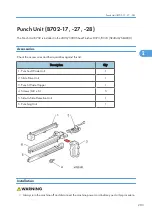 Preview for 205 page of Ricoh V-C3 D081 Field Service Manual