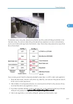 Preview for 239 page of Ricoh V-C3 D081 Field Service Manual