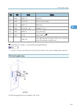 Preview for 249 page of Ricoh V-C3 D081 Field Service Manual