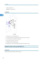 Preview for 256 page of Ricoh V-C3 D081 Field Service Manual