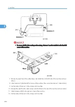 Preview for 260 page of Ricoh V-C3 D081 Field Service Manual