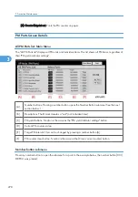 Preview for 280 page of Ricoh V-C3 D081 Field Service Manual