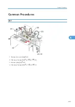 Preview for 289 page of Ricoh V-C3 D081 Field Service Manual