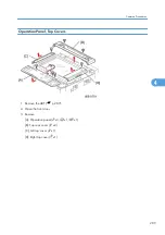 Preview for 291 page of Ricoh V-C3 D081 Field Service Manual