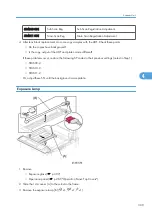 Preview for 311 page of Ricoh V-C3 D081 Field Service Manual