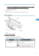 Preview for 353 page of Ricoh V-C3 D081 Field Service Manual