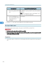 Preview for 354 page of Ricoh V-C3 D081 Field Service Manual