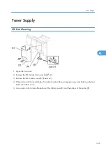 Preview for 371 page of Ricoh V-C3 D081 Field Service Manual