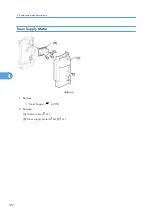 Preview for 374 page of Ricoh V-C3 D081 Field Service Manual