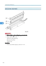 Preview for 380 page of Ricoh V-C3 D081 Field Service Manual