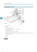 Preview for 398 page of Ricoh V-C3 D081 Field Service Manual