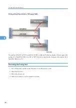 Preview for 404 page of Ricoh V-C3 D081 Field Service Manual