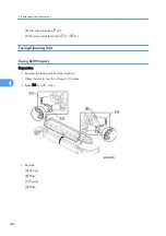 Preview for 408 page of Ricoh V-C3 D081 Field Service Manual