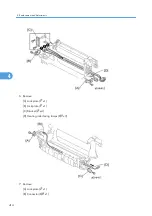 Preview for 416 page of Ricoh V-C3 D081 Field Service Manual