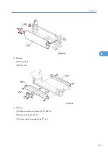 Preview for 419 page of Ricoh V-C3 D081 Field Service Manual