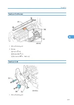 Preview for 423 page of Ricoh V-C3 D081 Field Service Manual