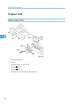 Preview for 426 page of Ricoh V-C3 D081 Field Service Manual