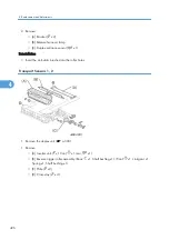 Preview for 428 page of Ricoh V-C3 D081 Field Service Manual