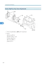 Предварительный просмотр 436 страницы Ricoh V-C3 D081 Field Service Manual