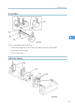 Предварительный просмотр 439 страницы Ricoh V-C3 D081 Field Service Manual