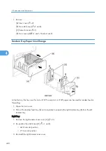 Предварительный просмотр 440 страницы Ricoh V-C3 D081 Field Service Manual