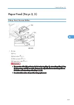 Preview for 443 page of Ricoh V-C3 D081 Field Service Manual