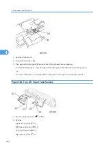 Preview for 446 page of Ricoh V-C3 D081 Field Service Manual