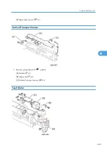 Preview for 447 page of Ricoh V-C3 D081 Field Service Manual