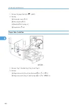 Preview for 448 page of Ricoh V-C3 D081 Field Service Manual