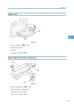 Preview for 451 page of Ricoh V-C3 D081 Field Service Manual