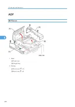 Preview for 470 page of Ricoh V-C3 D081 Field Service Manual