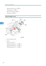 Preview for 478 page of Ricoh V-C3 D081 Field Service Manual