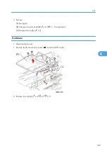 Preview for 483 page of Ricoh V-C3 D081 Field Service Manual