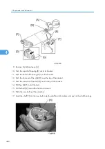 Предварительный просмотр 490 страницы Ricoh V-C3 D081 Field Service Manual