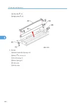 Предварительный просмотр 494 страницы Ricoh V-C3 D081 Field Service Manual