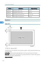 Preview for 512 page of Ricoh V-C3 D081 Field Service Manual