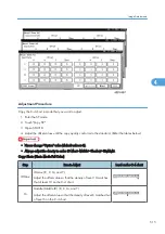 Preview for 517 page of Ricoh V-C3 D081 Field Service Manual