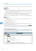 Preview for 540 page of Ricoh V-C3 D081 Field Service Manual