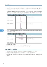 Preview for 546 page of Ricoh V-C3 D081 Field Service Manual