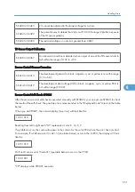 Preview for 553 page of Ricoh V-C3 D081 Field Service Manual