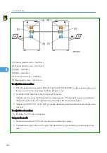 Preview for 564 page of Ricoh V-C3 D081 Field Service Manual