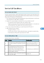 Preview for 565 page of Ricoh V-C3 D081 Field Service Manual