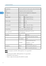 Preview for 582 page of Ricoh V-C3 D081 Field Service Manual