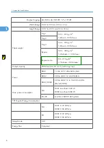 Preview for 584 page of Ricoh V-C3 D081 Field Service Manual